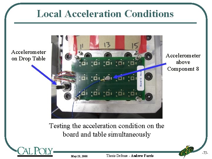Local Acceleration Conditions Accelerometer on Drop Table Accelerometer above Component 8 Testing the acceleration