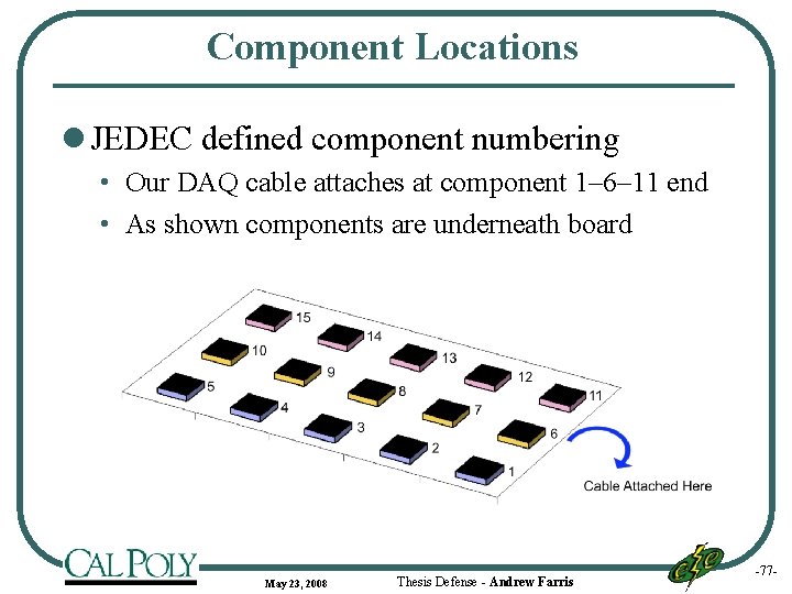 Component Locations l JEDEC defined component numbering • Our DAQ cable attaches at component