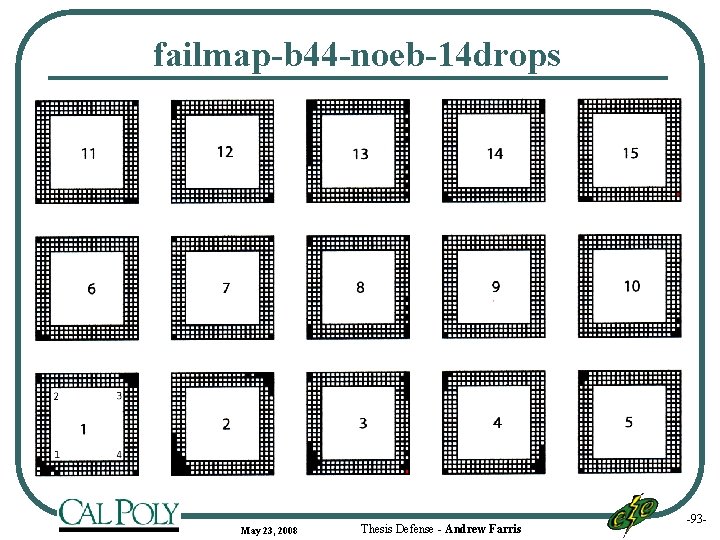 failmap-b 44 -noeb-14 drops May 23, 2008 Thesis Defense - Andrew Farris -93 -