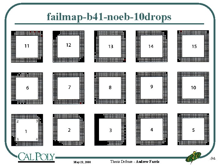 failmap-b 41 -noeb-10 drops May 23, 2008 Thesis Defense - Andrew Farris -94 -