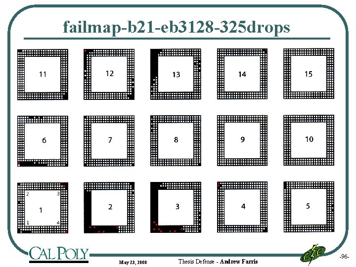 failmap-b 21 -eb 3128 -325 drops May 23, 2008 Thesis Defense - Andrew Farris