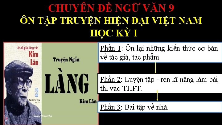 CHUYÊN ĐỀ NGỮ VĂN 9 ÔN TẬP TRUYỆN HIỆN ĐẠI VIỆT NAM HỌC KỲ