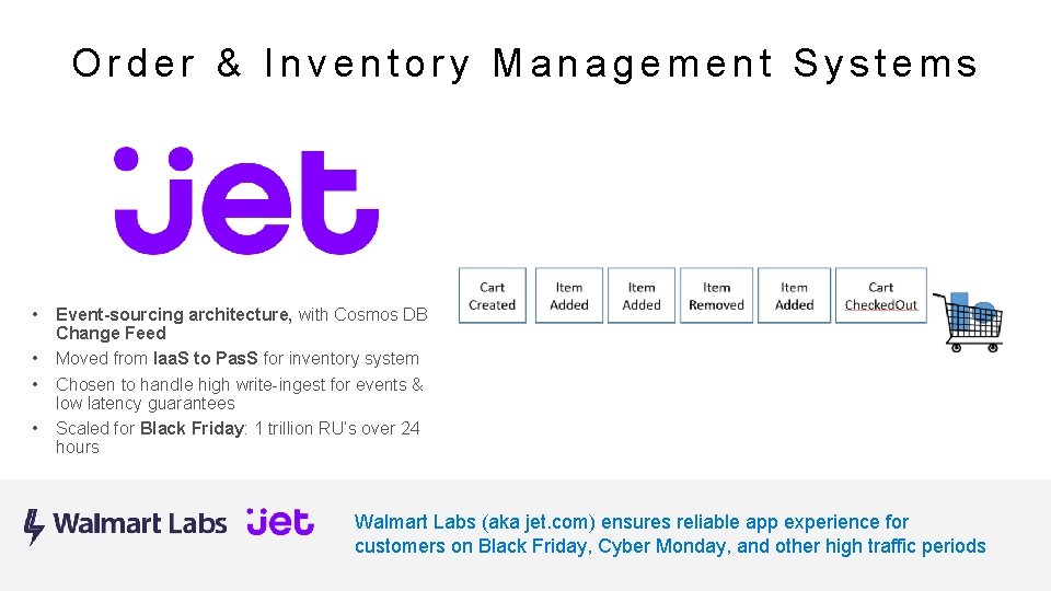 Order & Inventory Management Systems • • Event-sourcing architecture, with Cosmos DB Change Feed