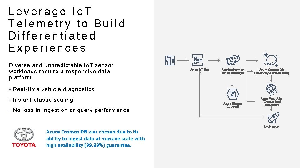 Leverage Io. T Telemetry to Build Differentiated Experiences Diverse and unpredictable Io. T sensor