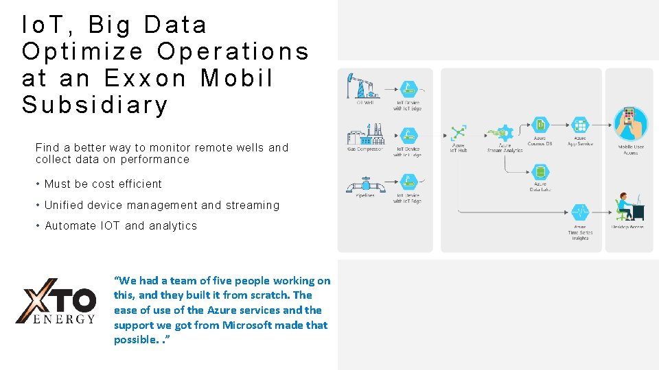 Io. T, Big Data Optimize Operations at an Exxon Mobil Subsidiary Find a better