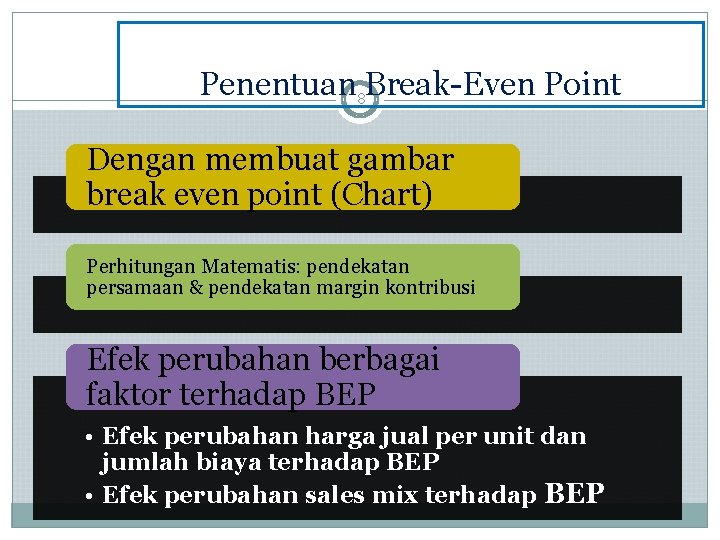 Penentuan 8 Break-Even Point Dengan membuat gambar break even point (Chart) Perhitungan Matematis: pendekatan