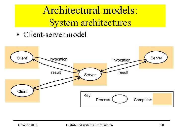 Architectural models: System architectures • Client-server model October 2005 Distributed systems: Introduction 50 