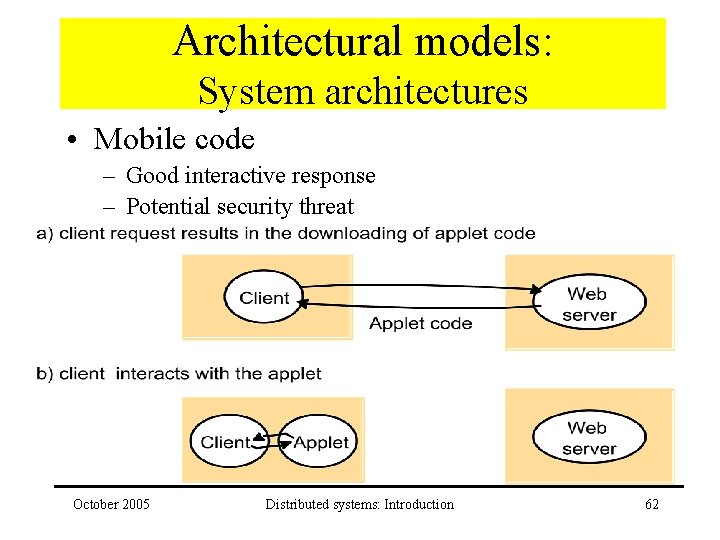 Architectural models: System architectures • Mobile code – Good interactive response – Potential security