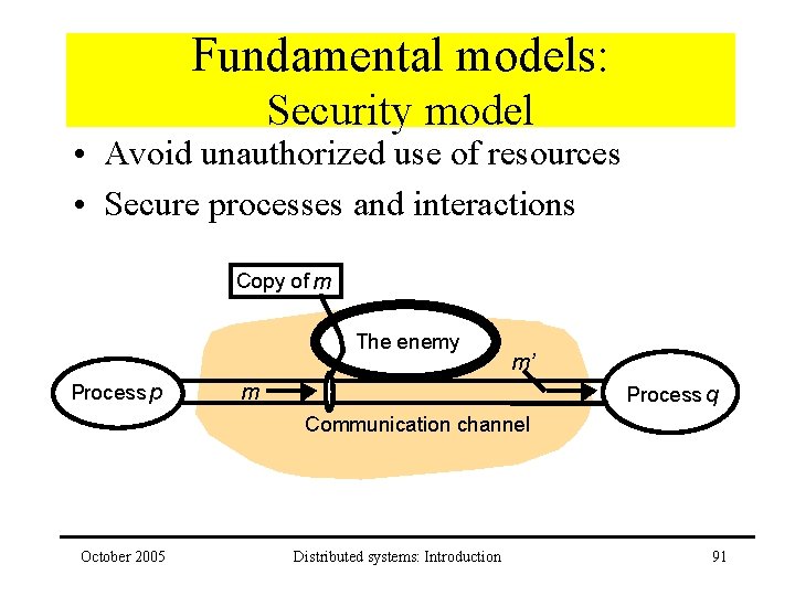 Fundamental models: Security model • Avoid unauthorized use of resources • Secure processes and