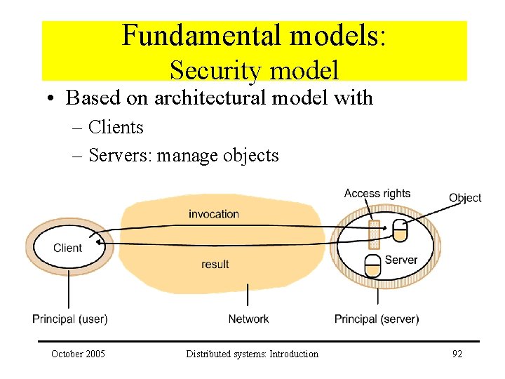 Fundamental models: Security model • Based on architectural model with – Clients – Servers:
