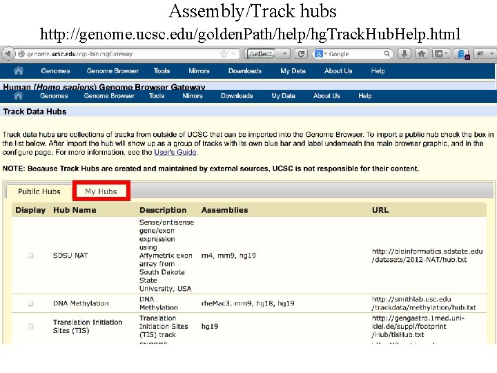 Assembly/Track hubs http: //genome. ucsc. edu/golden. Path/help/hg. Track. Hub. Help. html 