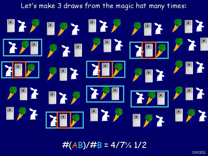 Let’s make 3 draws from the magic hat many times: Three from a magic