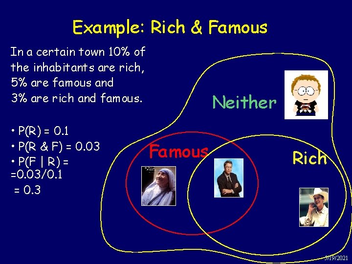 Example: Rich & Famous In a certain town 10% of the inhabitants are rich,