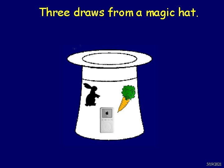 Three draws from a magic hat. 5/19/2021 