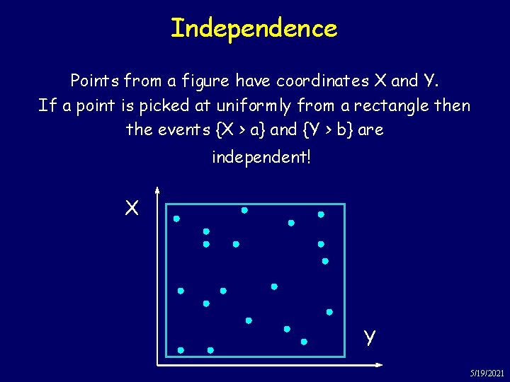 Independence Points from a figure have coordinates X and Y. If a point is