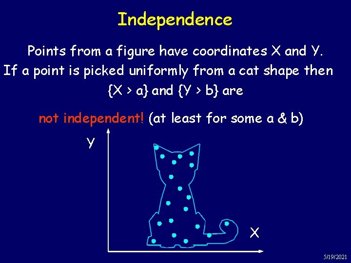 Independence Points from a figure have coordinates X and Y. If a point is