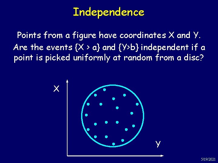 Independence Points from a figure have coordinates X and Y. Are the events {X