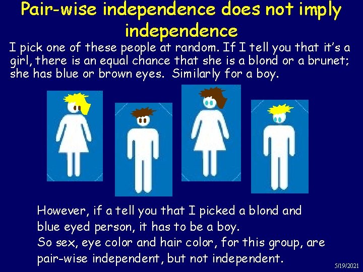 Pair-wise independence does not imply independence I pick one of these people at random.