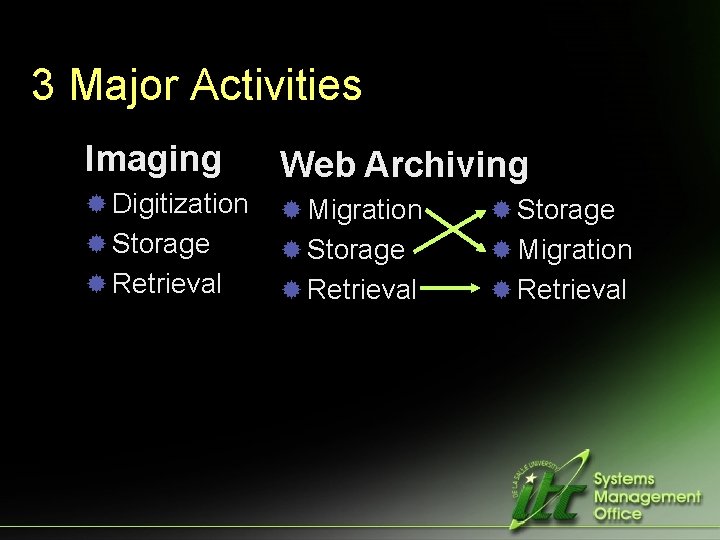 3 Major Activities Imaging Web Archiving ® Digitization ® Migration ® Storage ® Migration