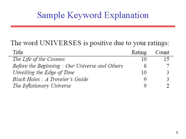 Sample Keyword Explanation 8 