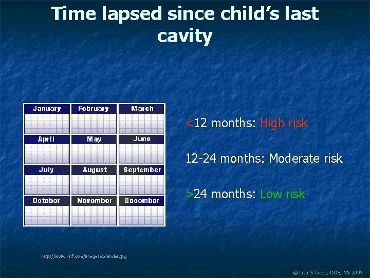 Time lapsed since child’s last cavity <12 months: High risk 12 -24 months: Moderate