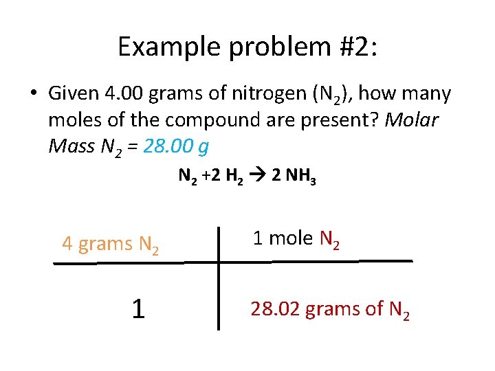 Example problem #2: • Given 4. 00 grams of nitrogen (N 2), how many