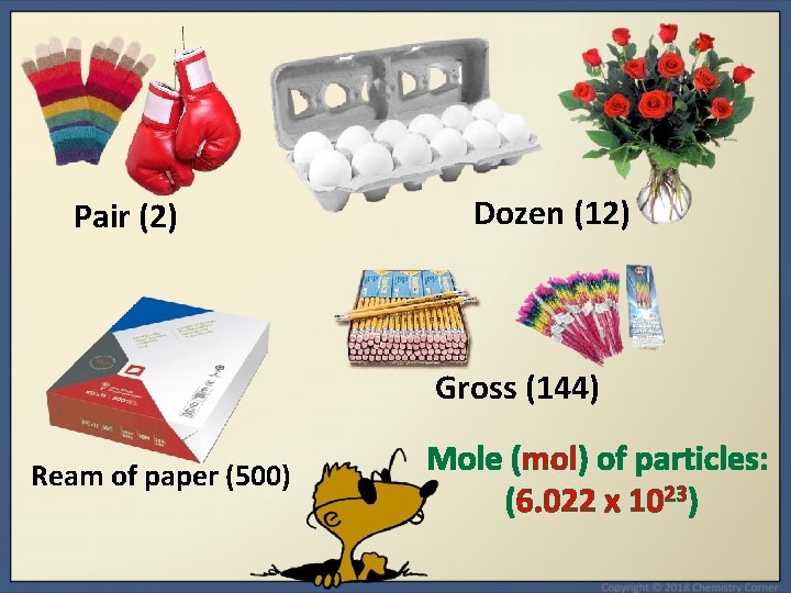 Pair (2) Dozen (12) Gross (144) Ream of paper (500) Mole (mol) of particles: