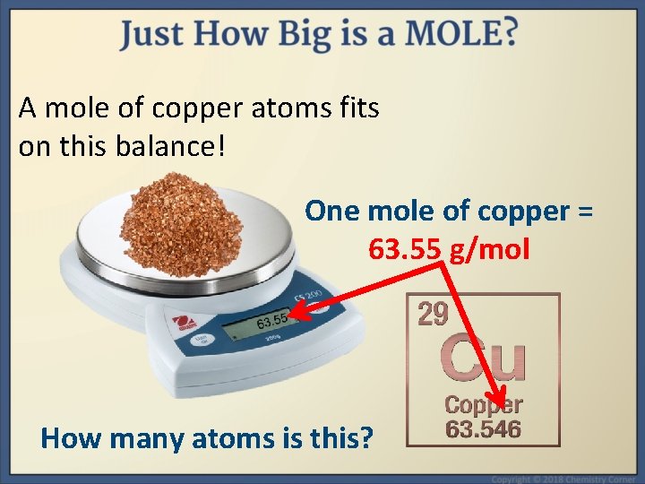 A mole of copper atoms fits on this balance! One mole of copper =