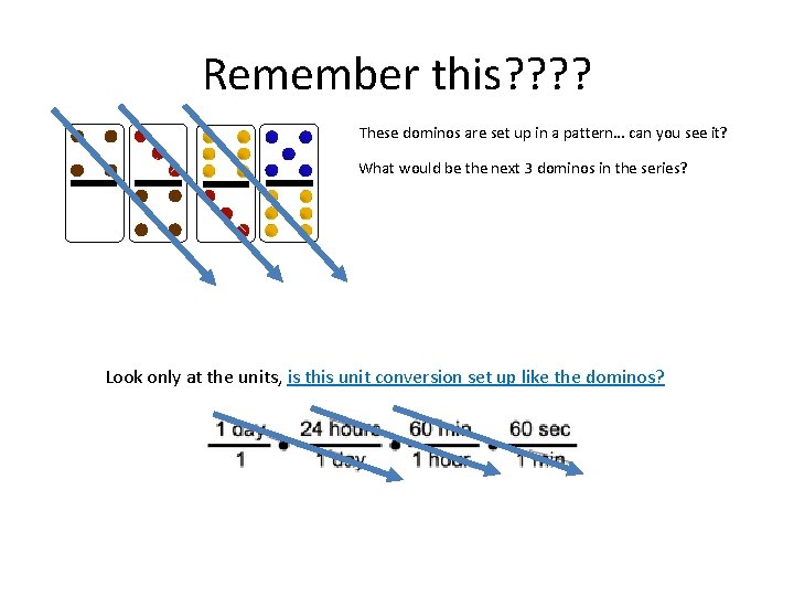 Remember this? ? These dominos are set up in a pattern… can you see