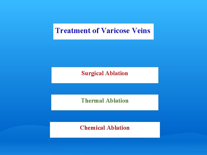 Treatment of Varicose Veins Surgical Ablation Thermal Ablation Chemical Ablation 