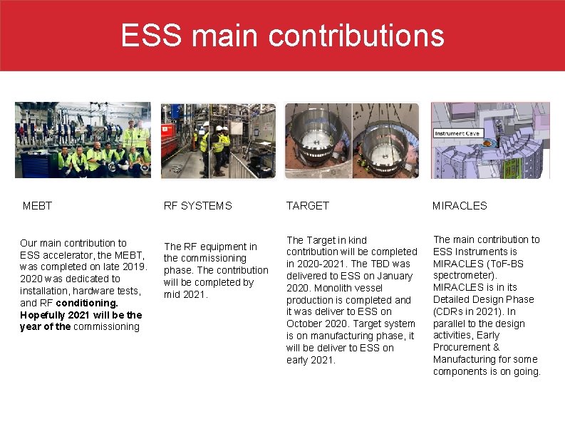 ESS main contributions MEBT RF SYSTEMS Our main contribution to ESS accelerator, the MEBT,