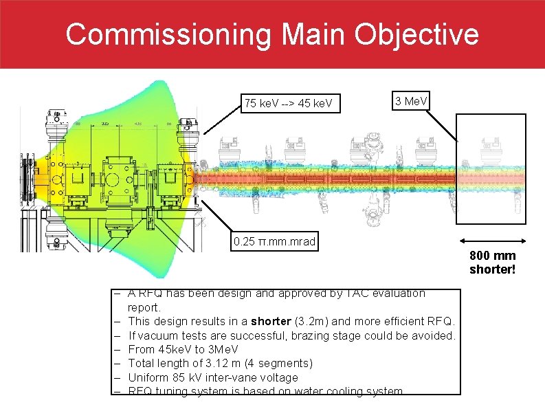 Commissioning Main Objective 75 ke. V --> 45 ke. V 3 Me. V 0.