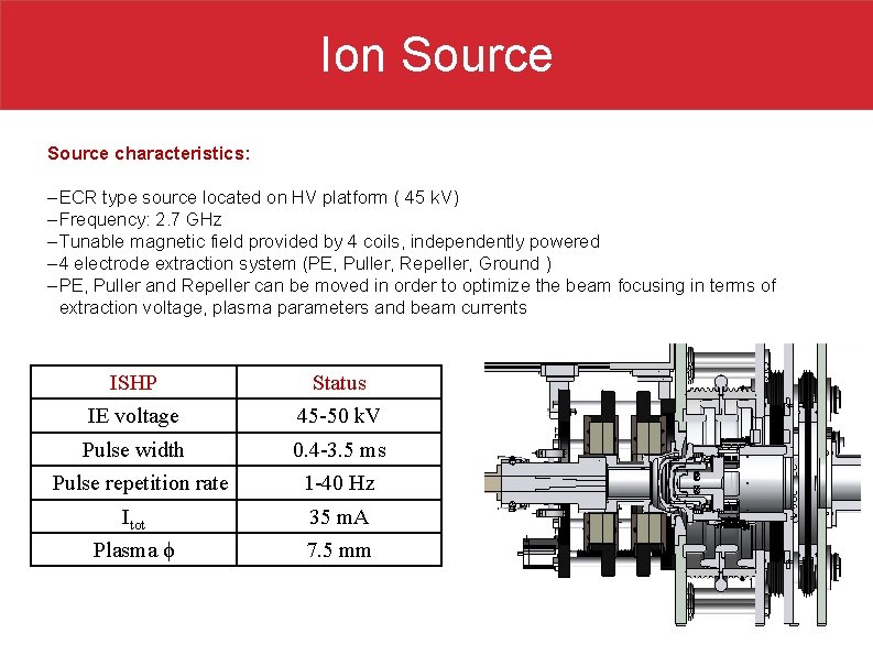 Ion Source characteristics: – ECR type source located on HV platform ( 45 k.