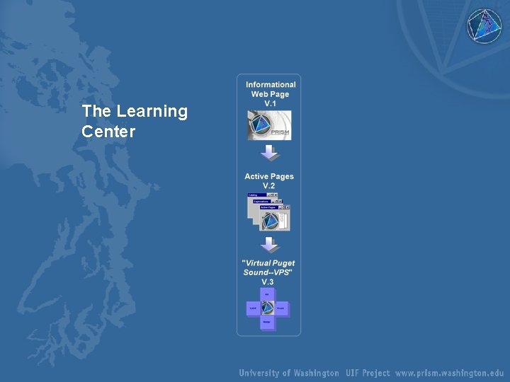 The Learning Center 
