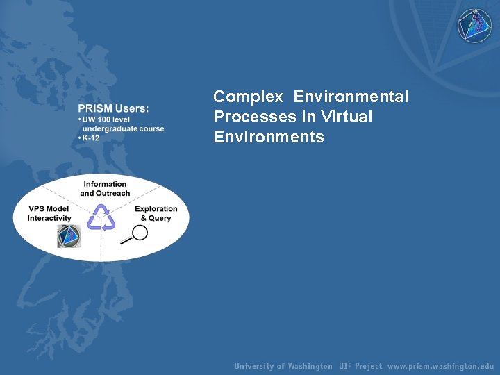 Complex Environmental Processes in Virtual Environments 