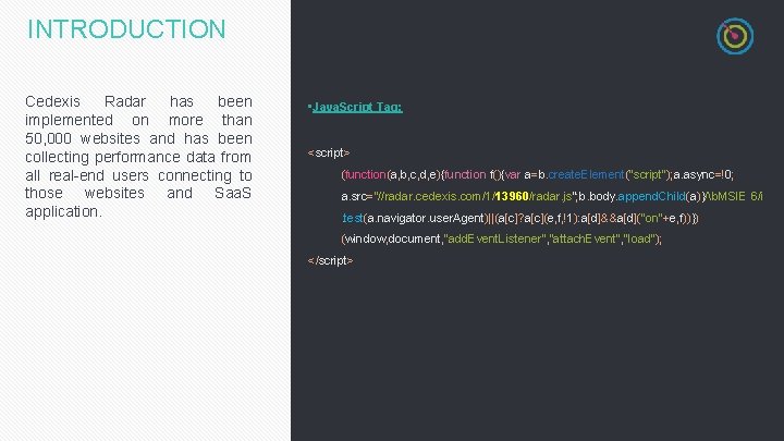 INTRODUCTION Cedexis Radar has been implemented on more than 50, 000 websites and has