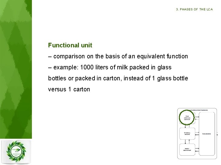 3. PHASES OF THE LCA Functional unit – comparison on the basis of an