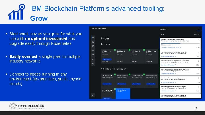 IBM Blockchain Platform’s advanced tooling: Grow § Start small, pay as you grow for