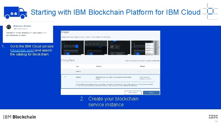 Starting with IBM Blockchain Platform for IBM Cloud 1. Go to the IBM Cloud