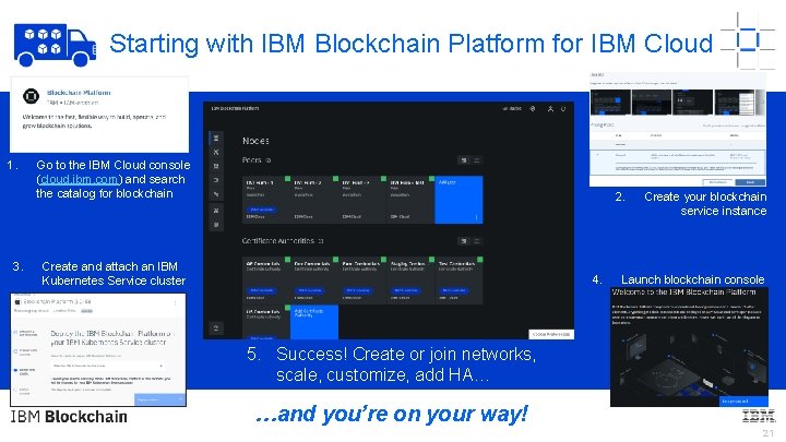 Starting with IBM Blockchain Platform for IBM Cloud 1. 3. Go to the IBM