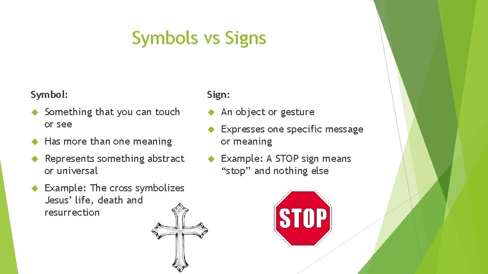 Symbols vs Signs Symbol: Something that you can touch or see Has more than
