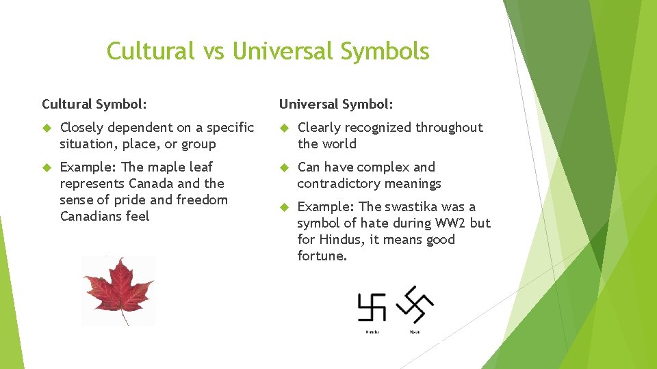 Cultural vs Universal Symbols Cultural Symbol: Universal Symbol: Closely dependent on a specific situation,