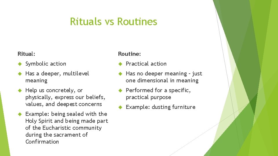 Rituals vs Routines Ritual: Routine: Symbolic action Practical action Has a deeper, multilevel meaning