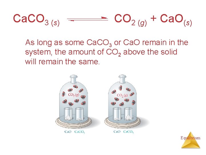 Ca. CO 3 (s) CO 2 (g) + Ca. O(s) As long as some
