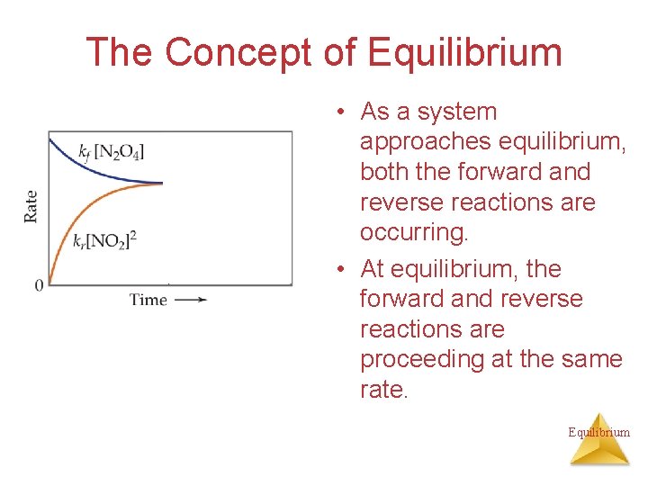 The Concept of Equilibrium • As a system approaches equilibrium, both the forward and