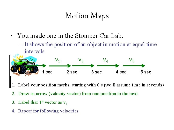 Motion Maps • You made one in the Stomper Car Lab: – It shows