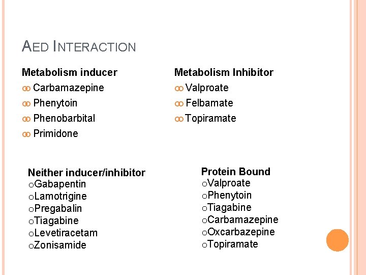 AED INTERACTION Metabolism inducer Carbamazepine Phenytoin Metabolism Inhibitor Valproate Felbamate Phenobarbital Topiramate Primidone Neither