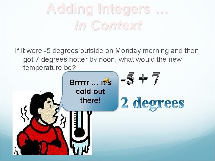 Adding Integers … In Context If it were -5 degrees outside on Monday morning