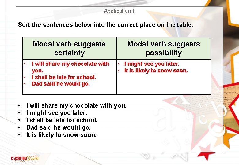 Application 1 Sort the sentences below into the correct place on the table. Modal