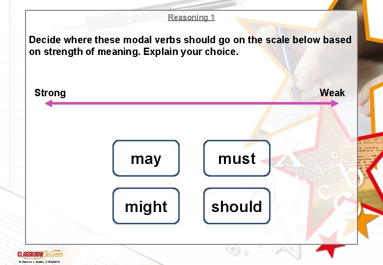 Reasoning 1 Decide where these modal verbs should go on the scale below based